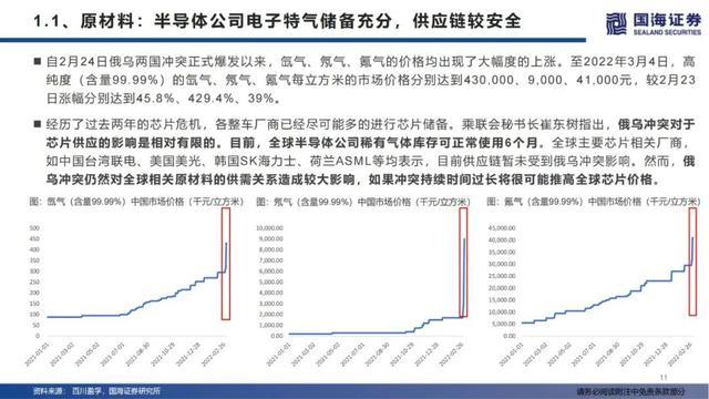 俄乌冲突最新伤亡报告分析，俄乌冲突最新伤亡报告深度解析