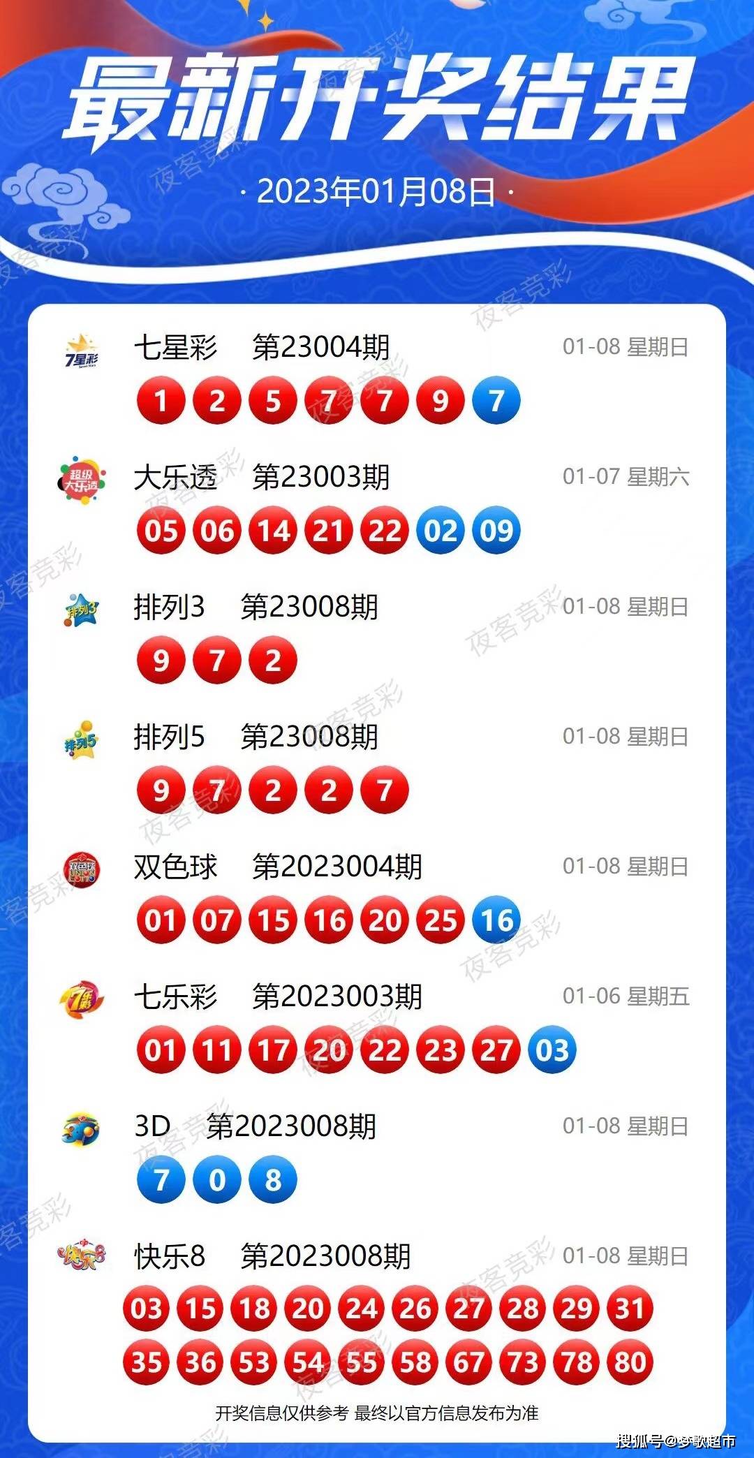 新澳今晚9点30开奖