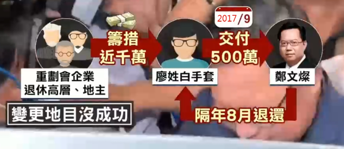 台湾新闻最新视频，聚焦时事热点，解读社会动态，台湾新闻时事热点解读，最新视频聚焦社会动态