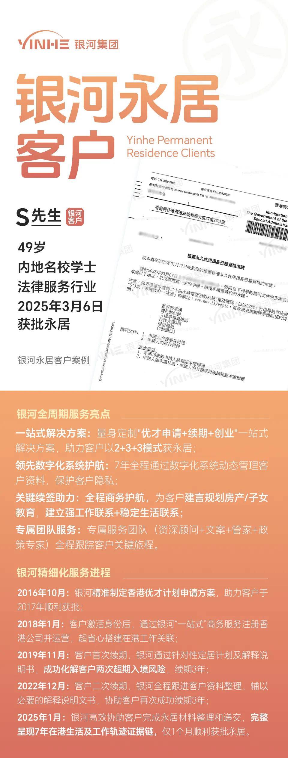 2025年香港资料精准