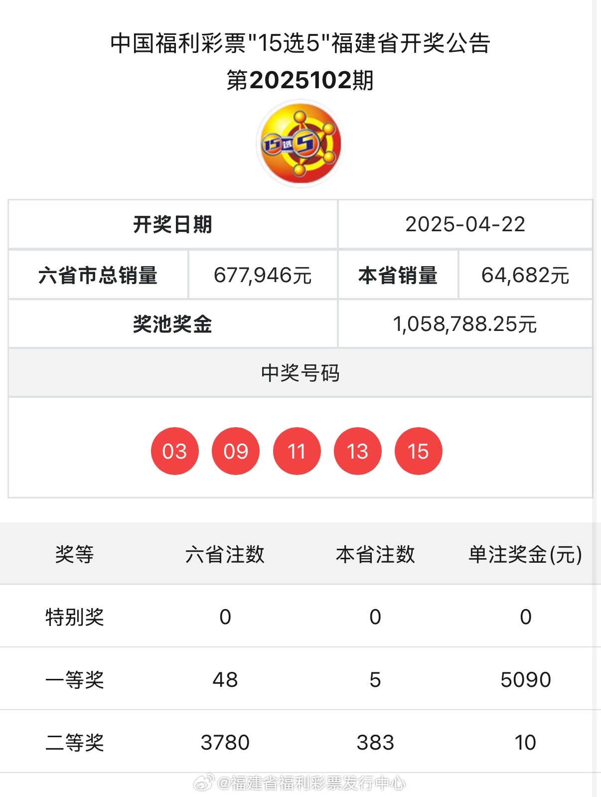 探索新奥历史，揭秘2025年开奖记录第52期，揭秘新奥历史第52期开奖记录，探索2025年开奖实录