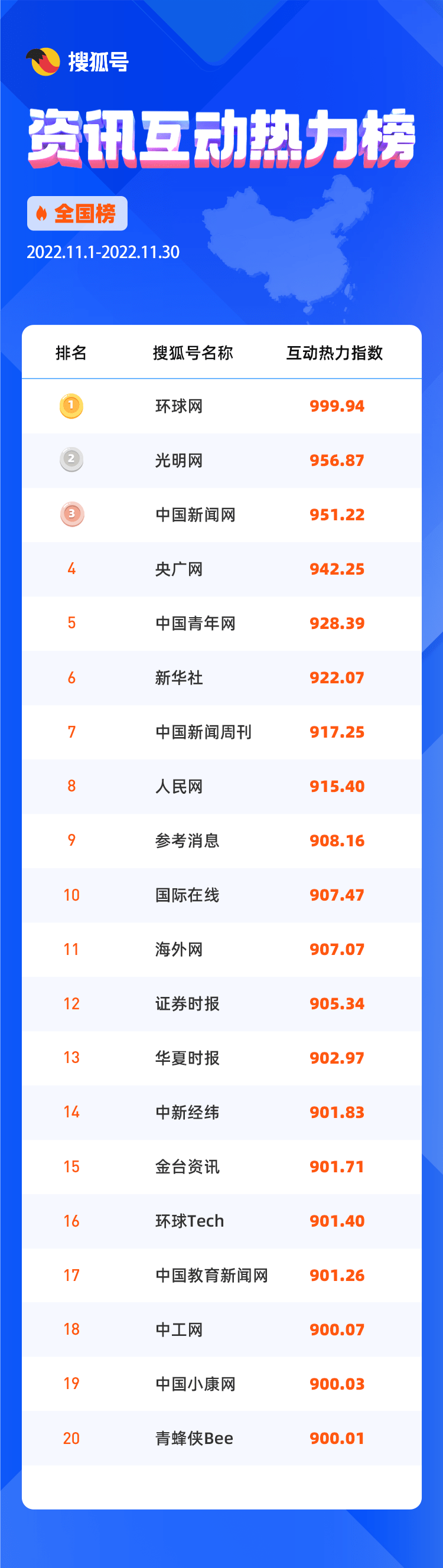 中华网热贴论坛排行榜，网络舆论的热点与力量，中华网热贴论坛排行榜，网络舆论热点与力量的展现