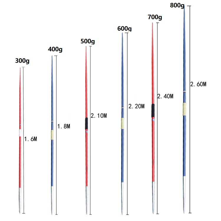 红旗-12与标枪,两种防空系统的深度对比,红旗-12与标枪防空系统深度对比分析