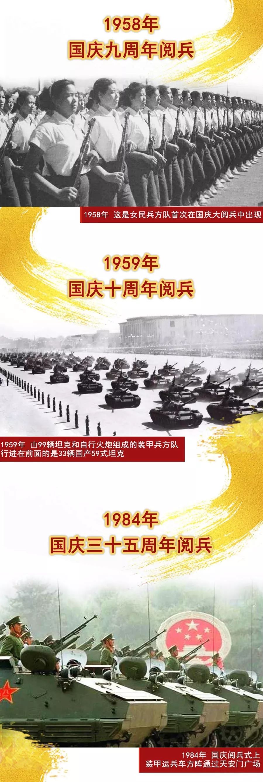历届海军阅兵，见证中国海军的崛起与力量，中国海军崛起与力量的历届阅兵见证