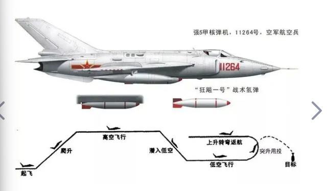 强五攻击机与氢弹的威力，强五攻击机与氢弹的致命威力