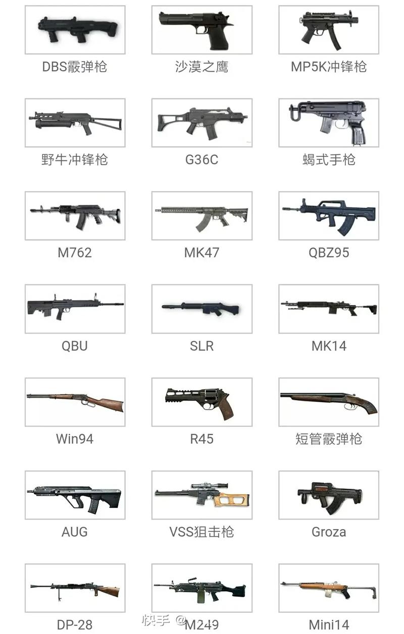 武器大全官网，探索军事武器的宝库，武器大全官网，军事武器宝库探索
