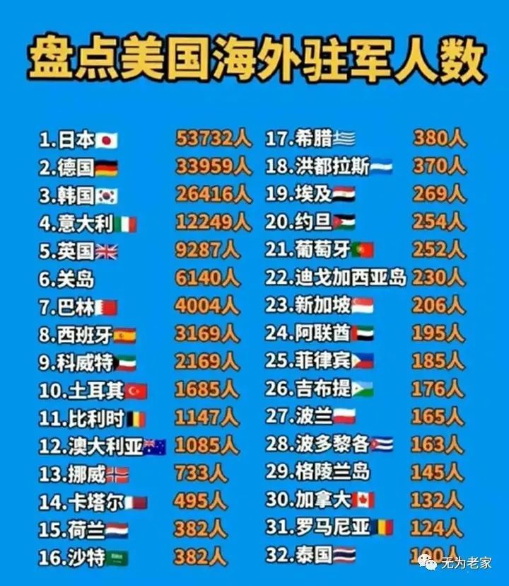 驻军最多的城市排名，历史与现实中的军事重心，驻军最多的城市排名，历史与现实中的军事重心转移
