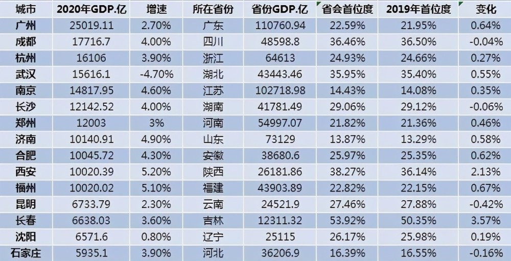 最新消息，外地到西安是否需要隔离？，西安隔离政策更新，外地来西安是否需要隔离？