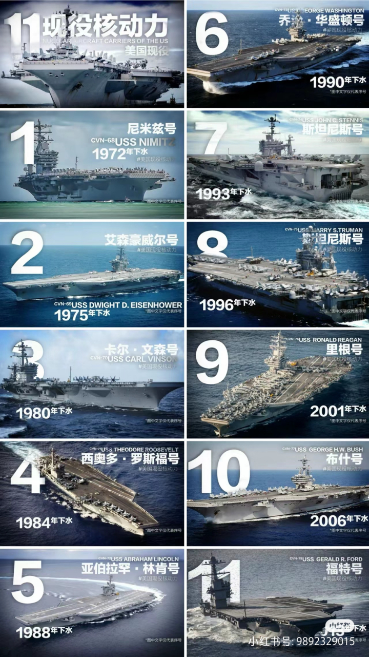 美国空天母舰概述及其舰队构成，美国空天母舰概况与舰队构成概览