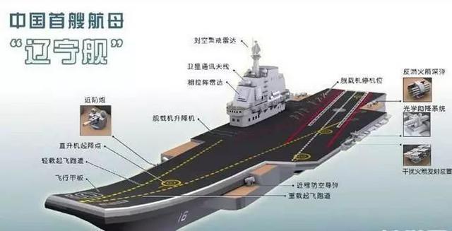 辽宁舰手绘图，探索中国海军力量的视觉之旅，辽宁舰手绘图，中国海军力量的视觉盛宴