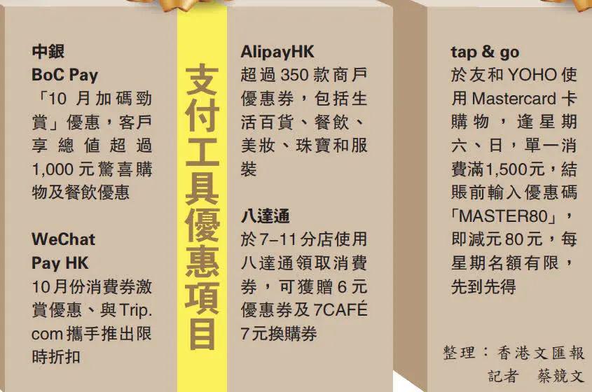 2025年香港今期开奖结果查询