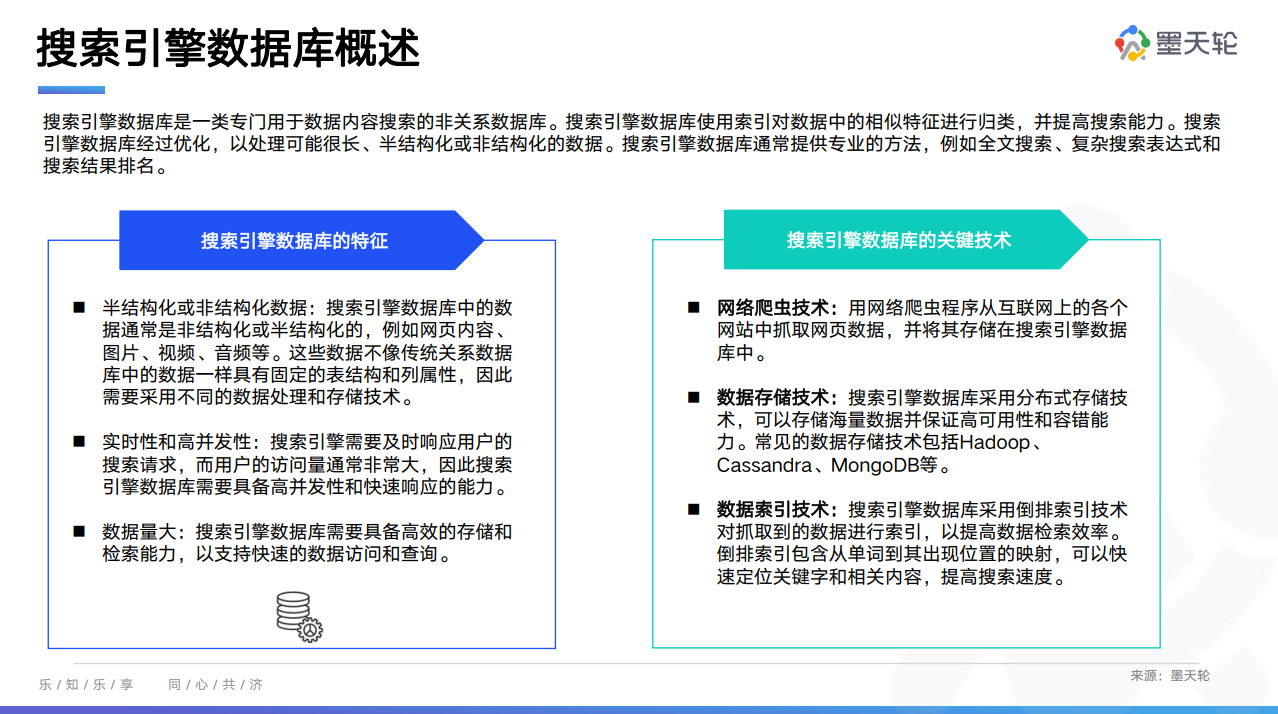 搜索引擎数据库，探索与解析，搜索引擎数据库，深度探索与解析
