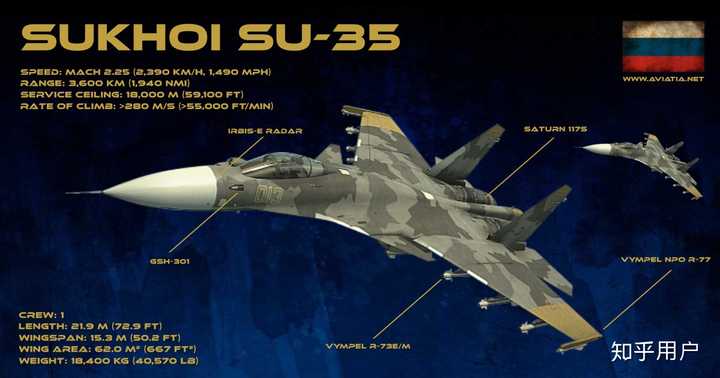 F15与苏27，两种顶尖战斗机的比较与探讨，顶尖战斗机对决，F15与苏27的深度比较与探讨