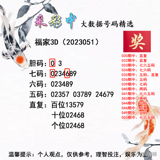 深层含义探索