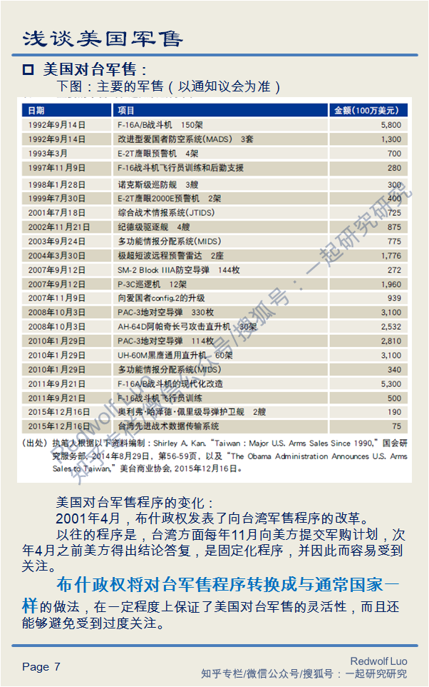 美军装备合同号查询，深度解析与实际应用，美军装备合同号深度解析，查询与应用指南