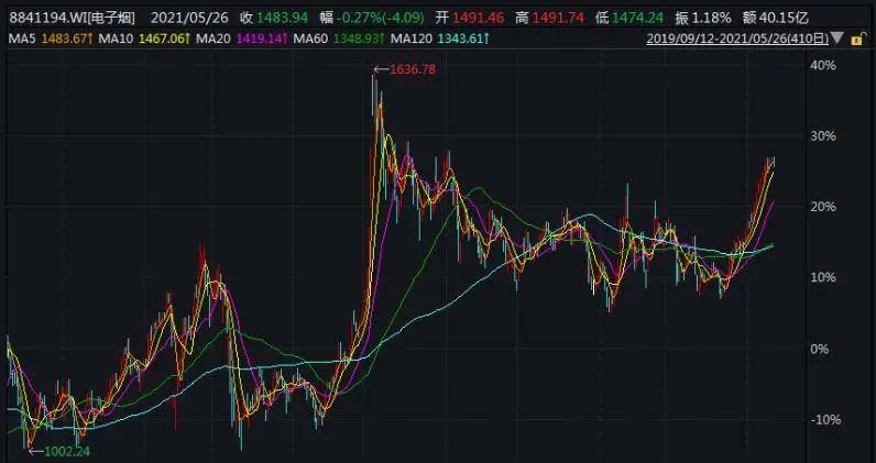 王中王一肖中持码，探索数字时代的智慧投资，数字时代的智慧投资探索，王中王一肖持码揭秘