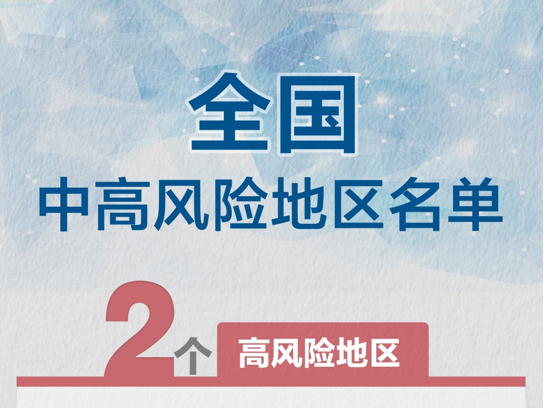 今日国际新闻大事，简短热点回顾——二十大新闻事件概览（含国际时事热点二十条），今日国际新闻热点回顾，二十大新闻事件概览（含国际时事热点二十条）