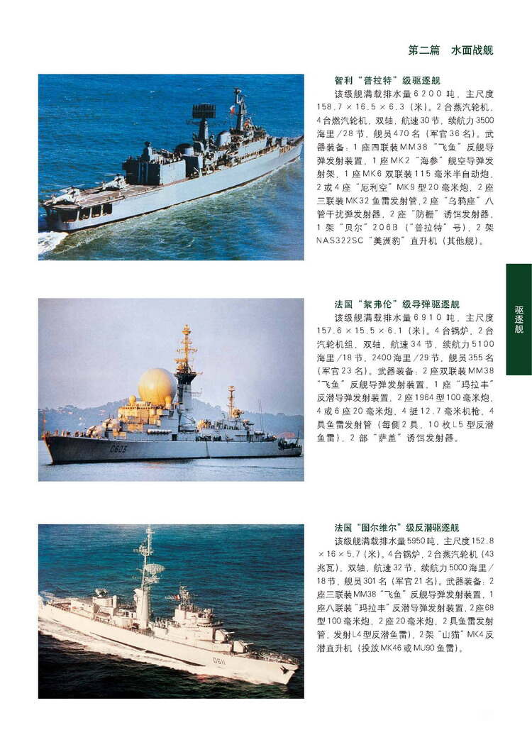 海军武器大全，探索现代海军的力量之源，现代海军力量之源，海军武器大全探索