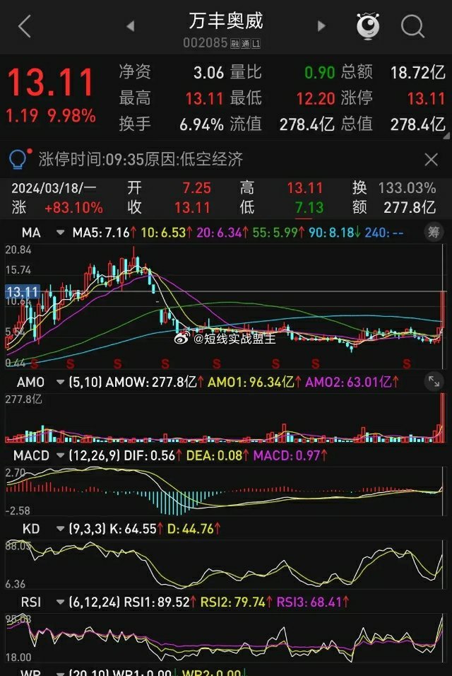 发展新篇章