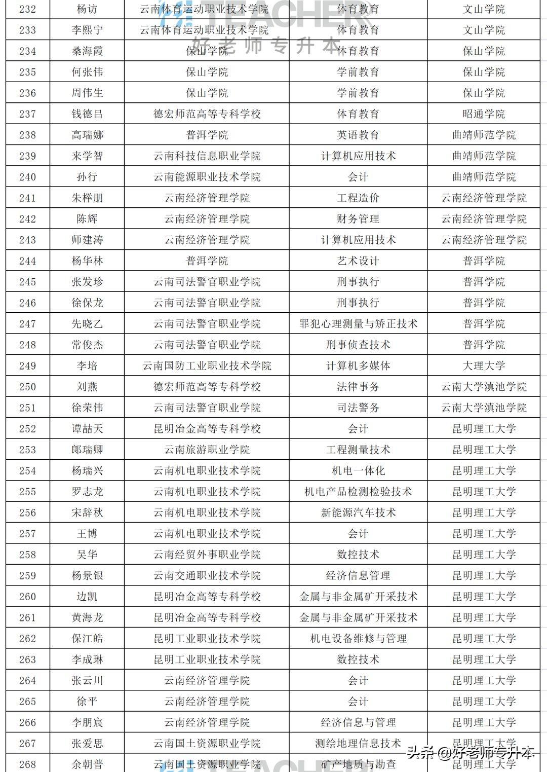 当兵免试专升本政策，解读与探讨，当兵免试专升本政策解读与探讨
