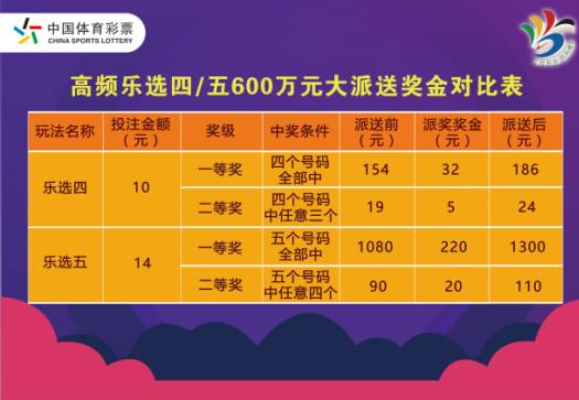 澳门一码中精准一码的投注技巧