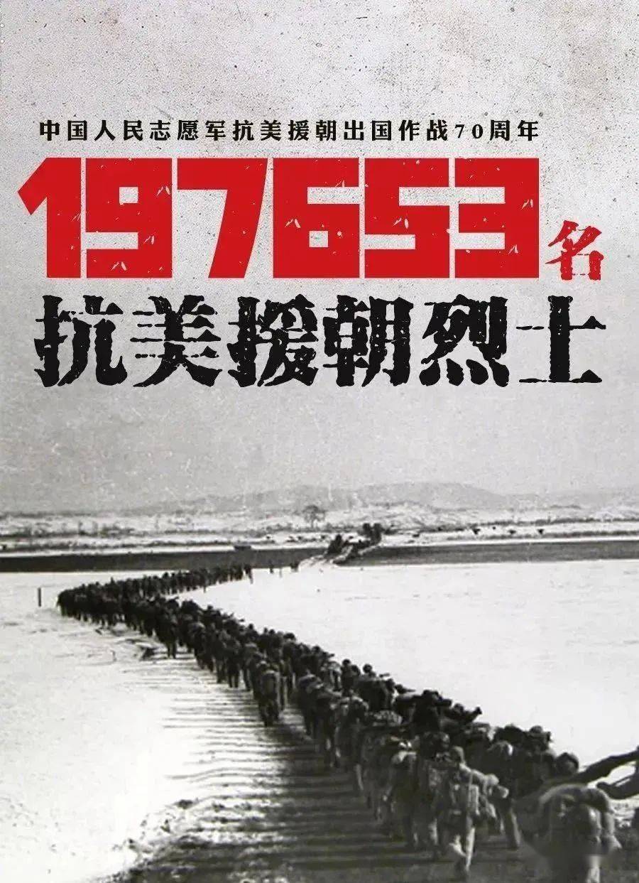 抗美援朝70周年，回顾与反思纪录片，抗美援朝70周年，回顾与反思的纪录片时刻