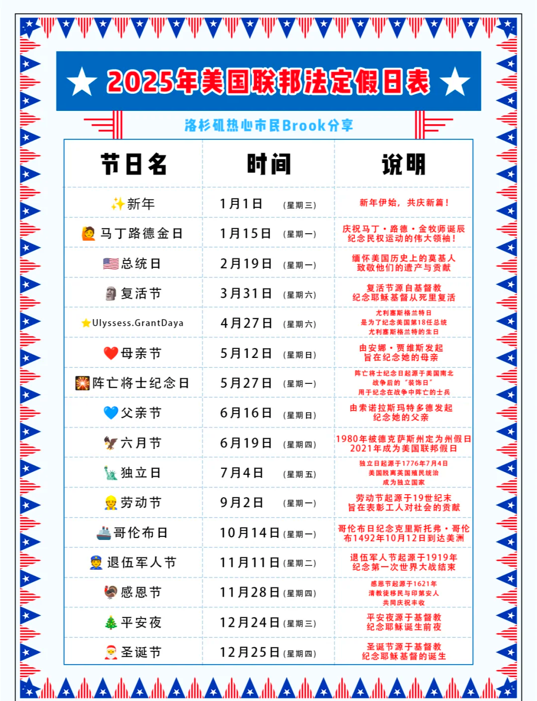 美国2025年4月份排期展望，未来经济、社会与科技的深度融合，美国未来经济与科技融合展望，2025年4月份排期展望的社会影响分析
