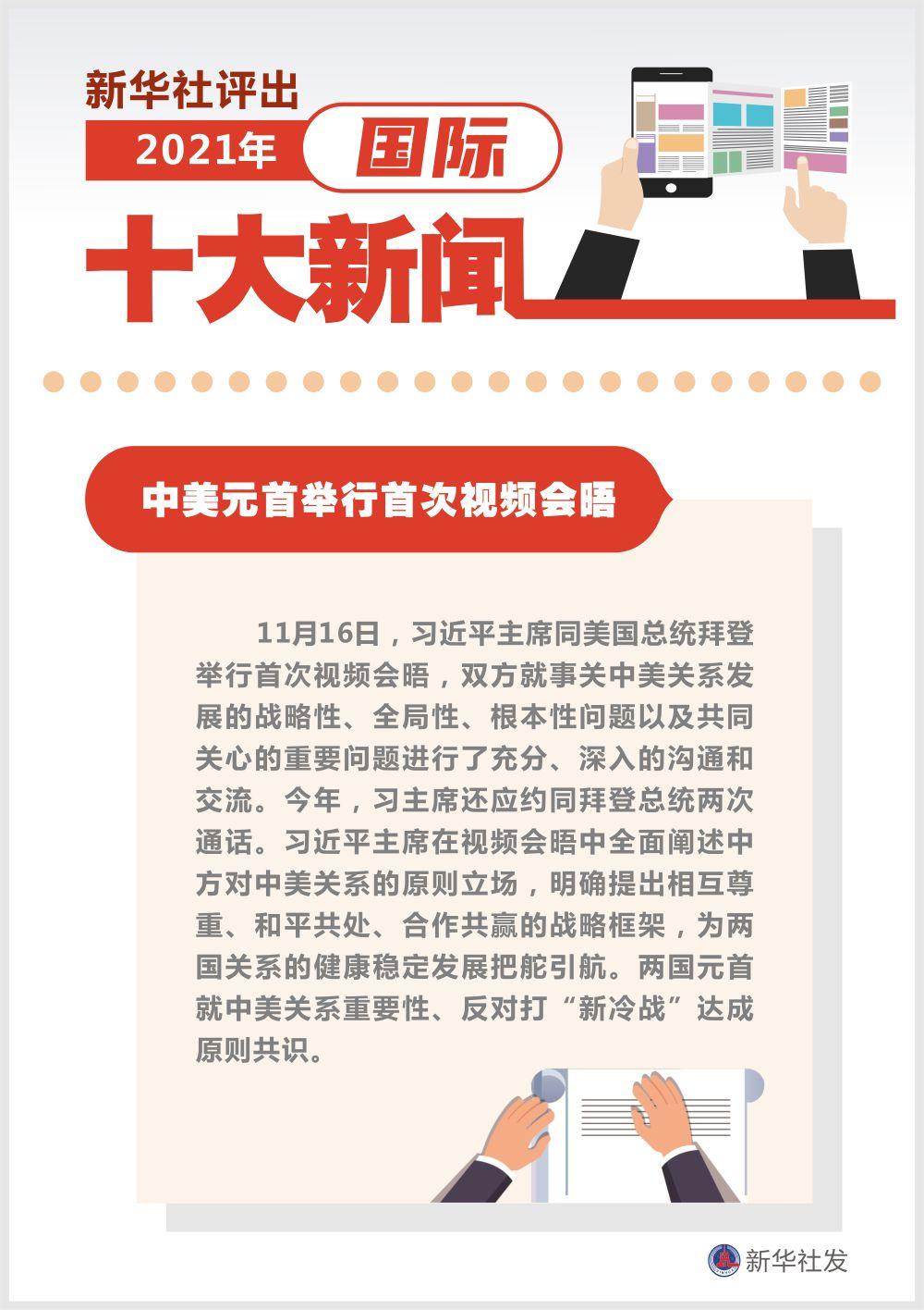 2021国际新闻十条概览，2021国际新闻年度回顾，十大要闻概览