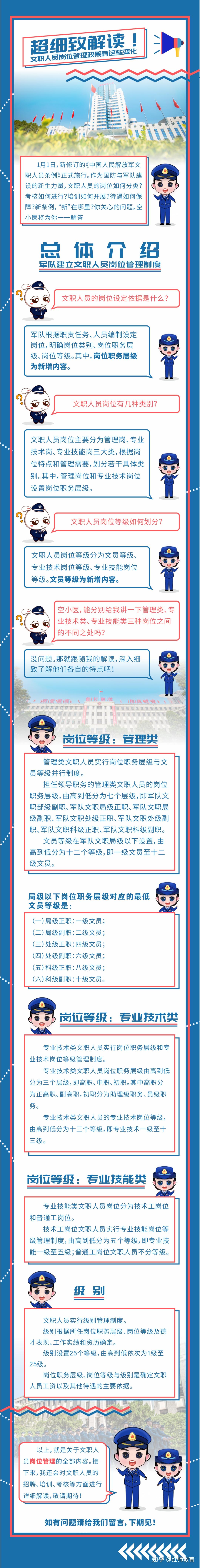 第1211页
