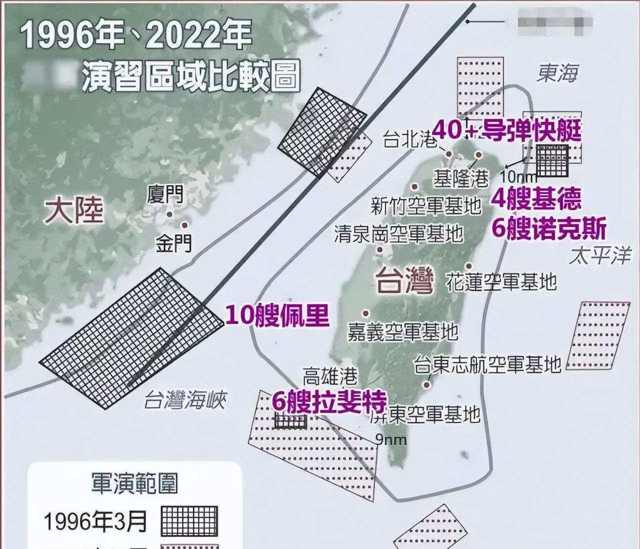 台湾局势分析