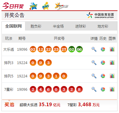 最快最准澳门彩开奖结果