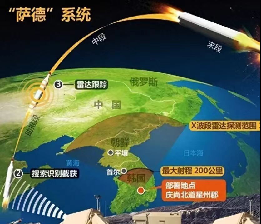 萨德入韩时间带来的影响，萨德入韩影响分析，时间带来的深远影响