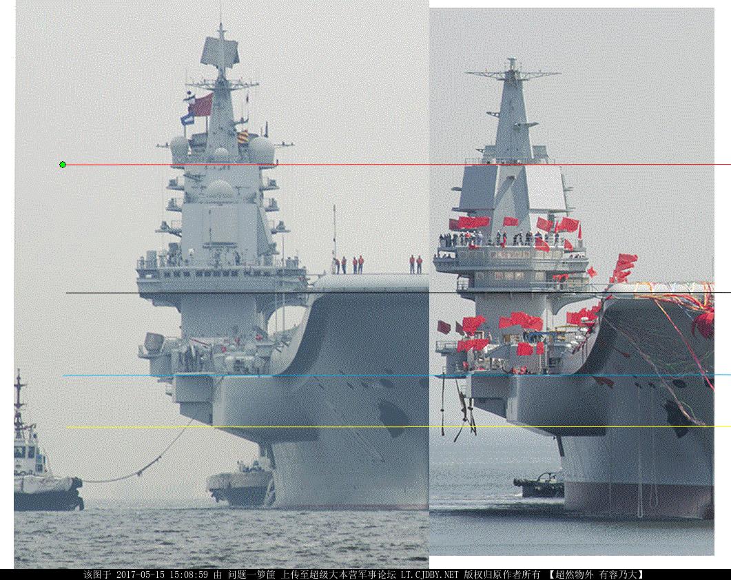 中国山东舰造价揭秘，投入与产出的国家力量，揭秘中国山东舰造价与国家力量投入与产出的故事