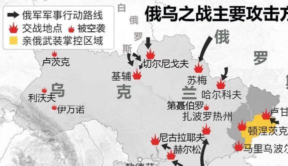 俄乌战争，最终走向何结局？，俄乌战争，最终走向揭秘