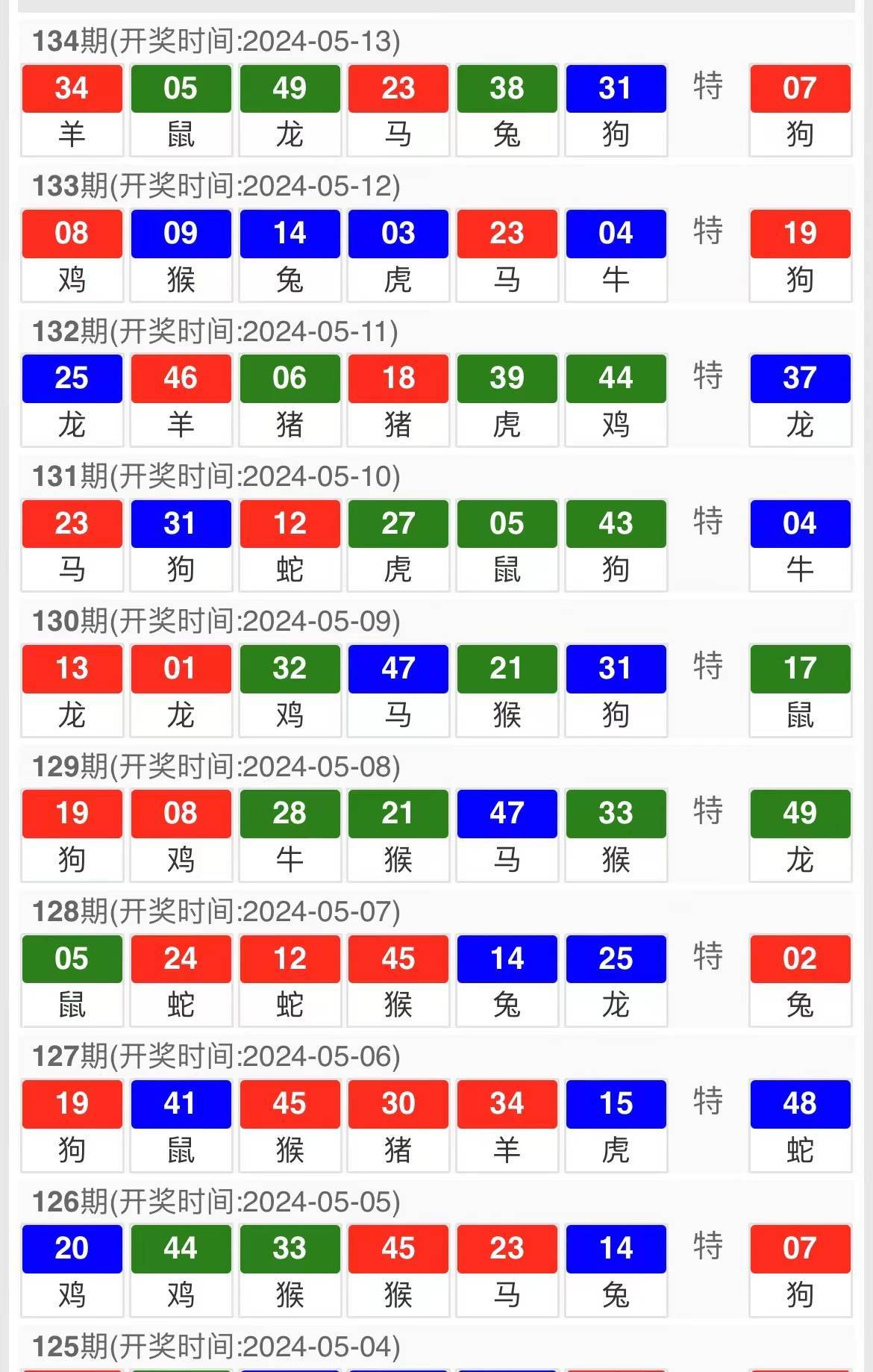 马经澳门彩最快开奖，探索彩票开奖的奥秘与期待，探索澳门彩票开奖奥秘，期待最快开奖结果揭晓