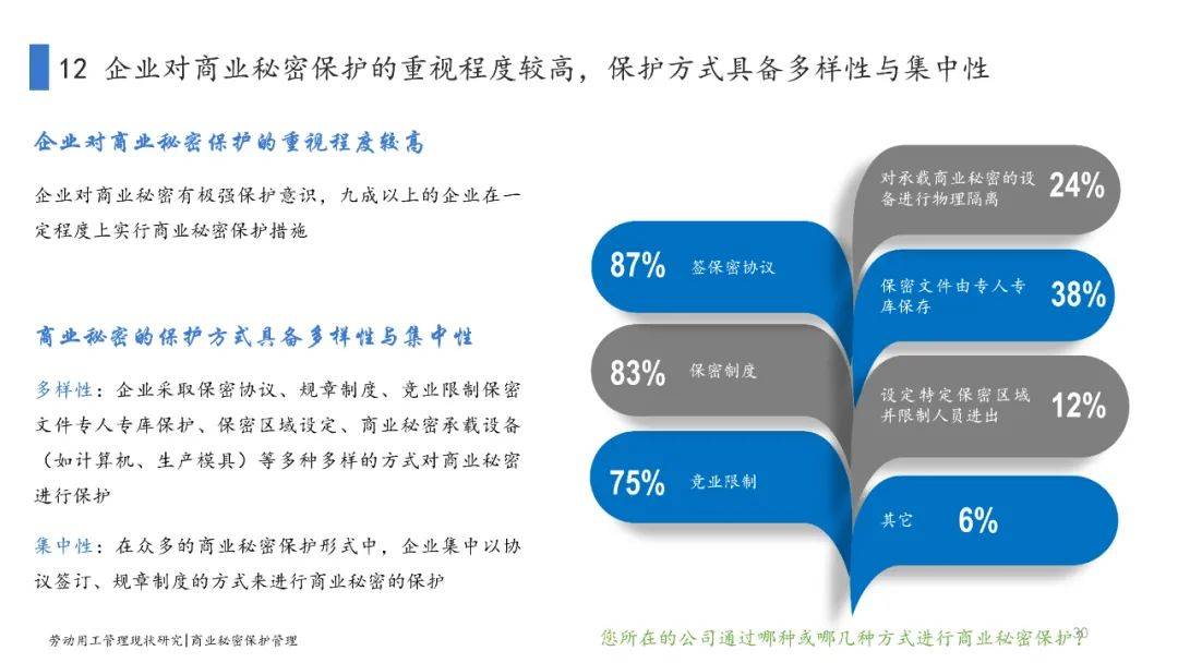 目前中印关系现状（XXXX年分析），XXXX年中印关系现状分析