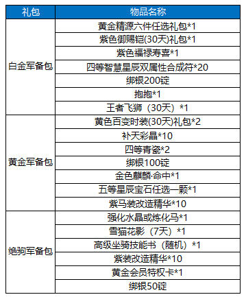 铁血军品官网商城，一站式军事装备购物入口，铁血军品官网商城，一站式军事装备购物平台