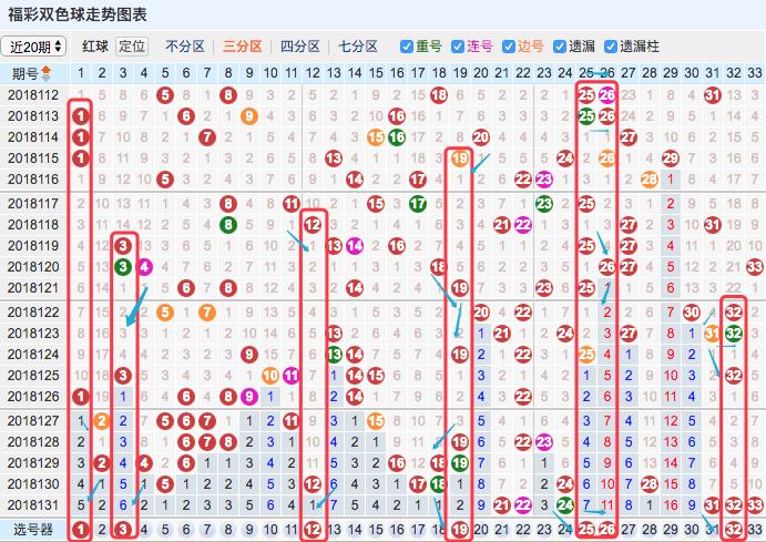 双色球开奖结果揭晓，幸运号码揭晓的今天，你准备好了吗？，双色球开奖结果揭晓，幸运号码今日揭晓，你准备好了吗？