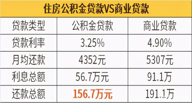 关于部队工资增长的可能性分析——以2021年为观察点，部队工资增长可能性分析，以2021年观察点探讨未来趋势