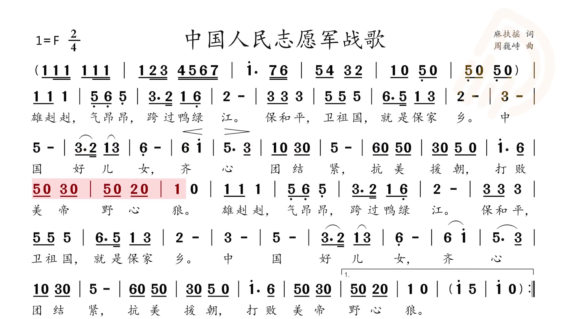 英勇壮志的旋律，人民志愿军战歌，英勇壮志的旋律，人民志愿军战歌振奋人心
