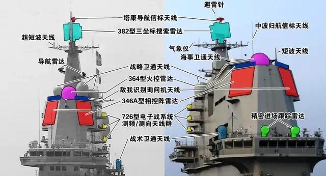 中国海军075型两栖攻击舰