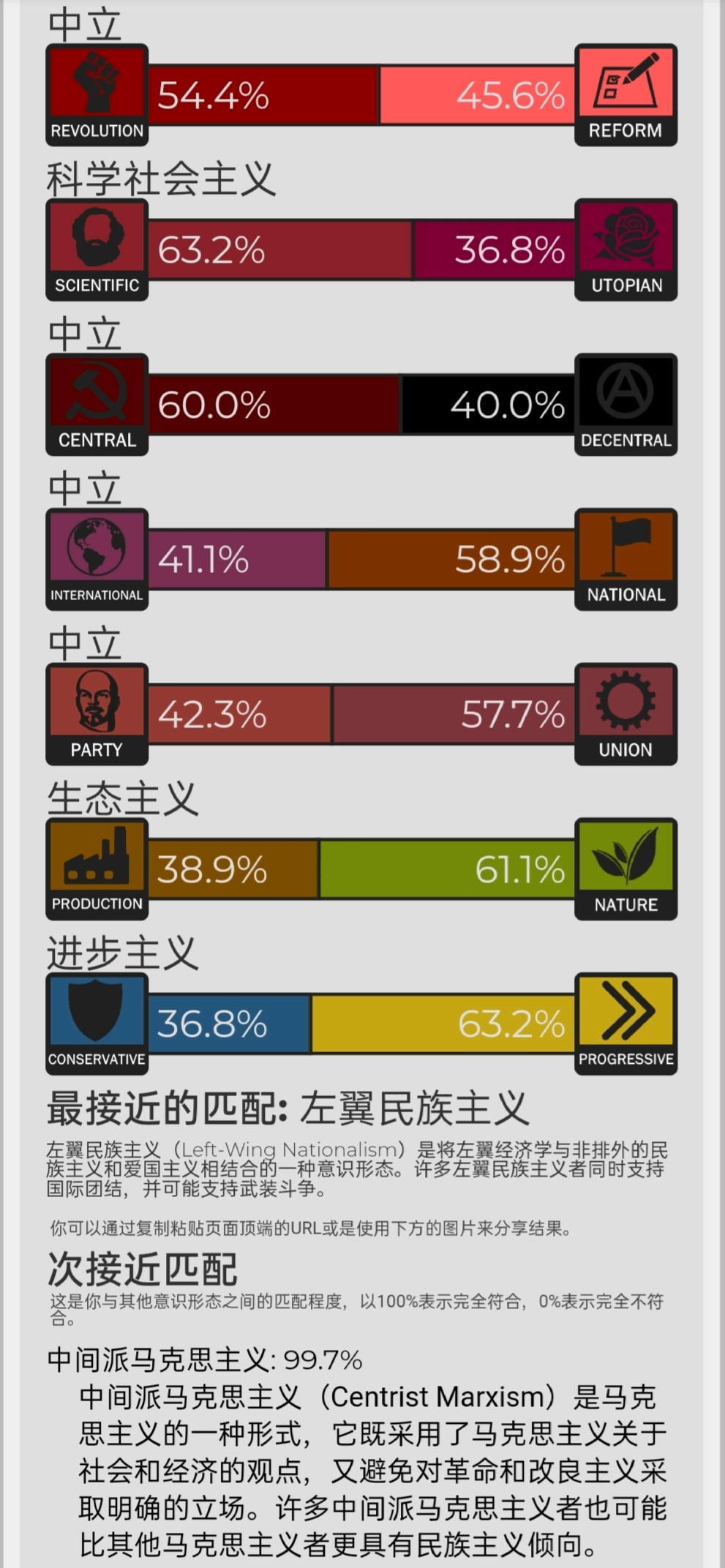 中国最大的左翼网站，引领思想，传播真理，中国最大左翼网站，引领思想，传播真理之光
