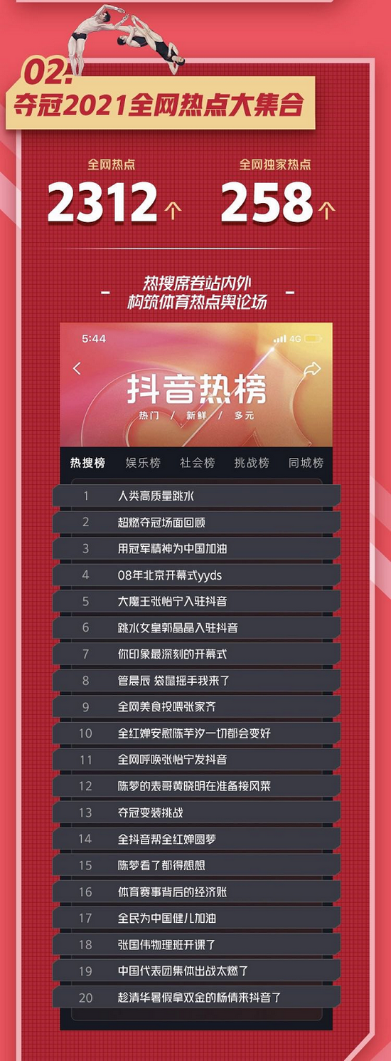 全网热搜榜，引领话题风向标，全网热搜榜，话题风向的引领者