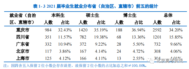 最新消息2023年自主择业，重塑职业生态与人才流动的新机遇，最新消息，自主择业重塑职业生态与人才流动新机遇（2023年）