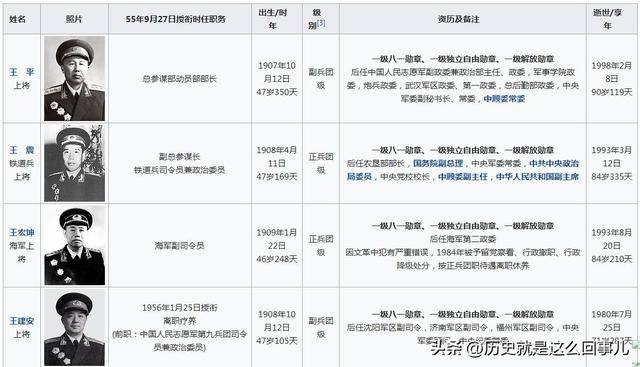 澳门 第197页