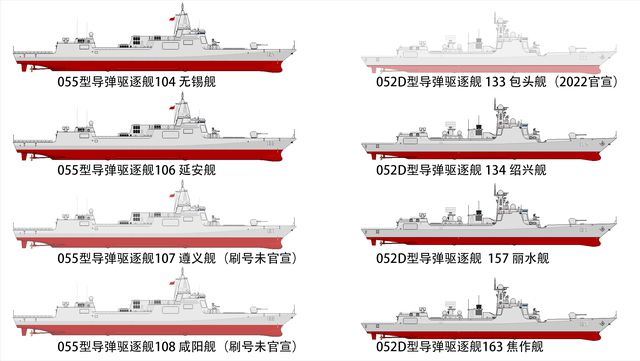 中国海军舰艇型号吨位一览表（2022年），中国海军舰艇型号吨位概览（2022年最新版）
