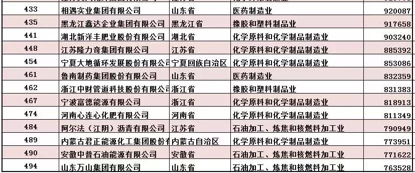 财经 第189页
