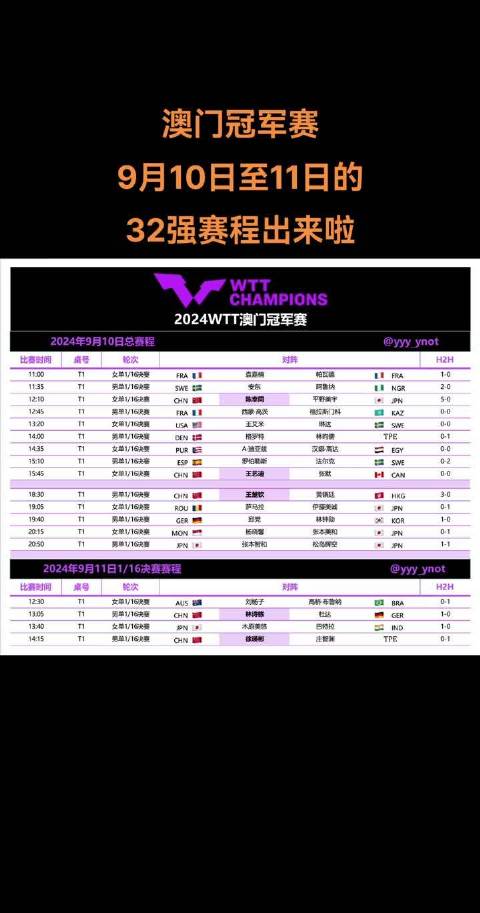 探索澳门新风貌，2025今晚特马直播的期待与展望，澳门新风貌揭秘，今晚特马直播展望与期待