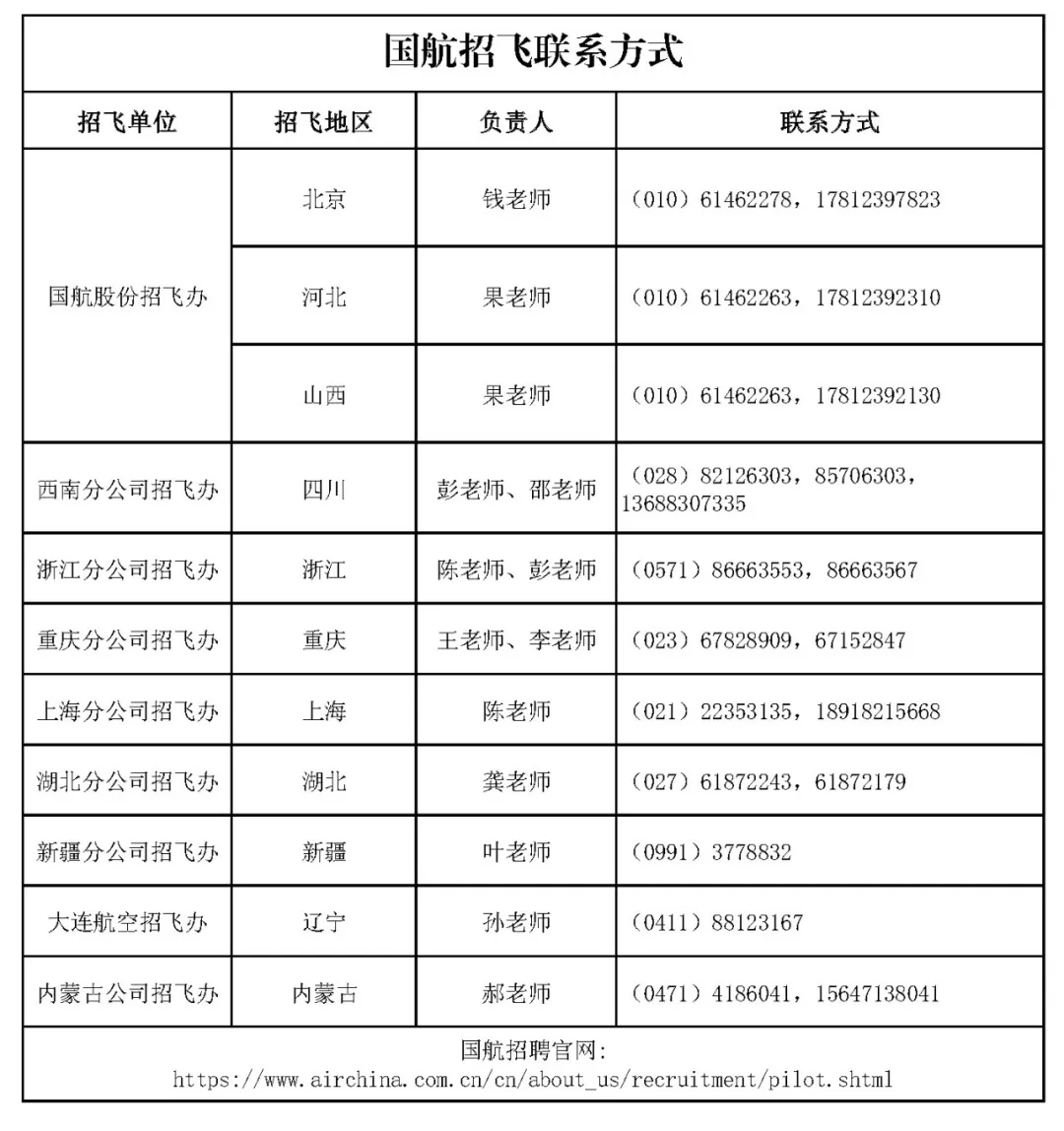 航空梦想
