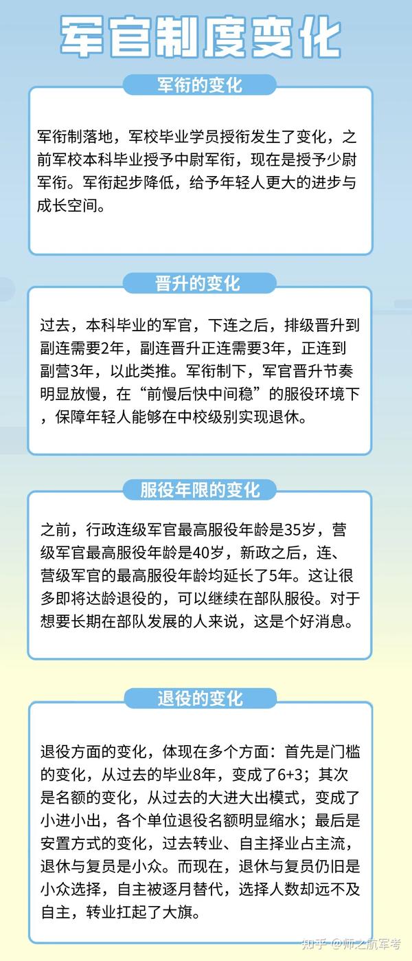 军改后的部队体制，新挑战与新机遇，军改后部队体制的新挑战与新机遇应对之道